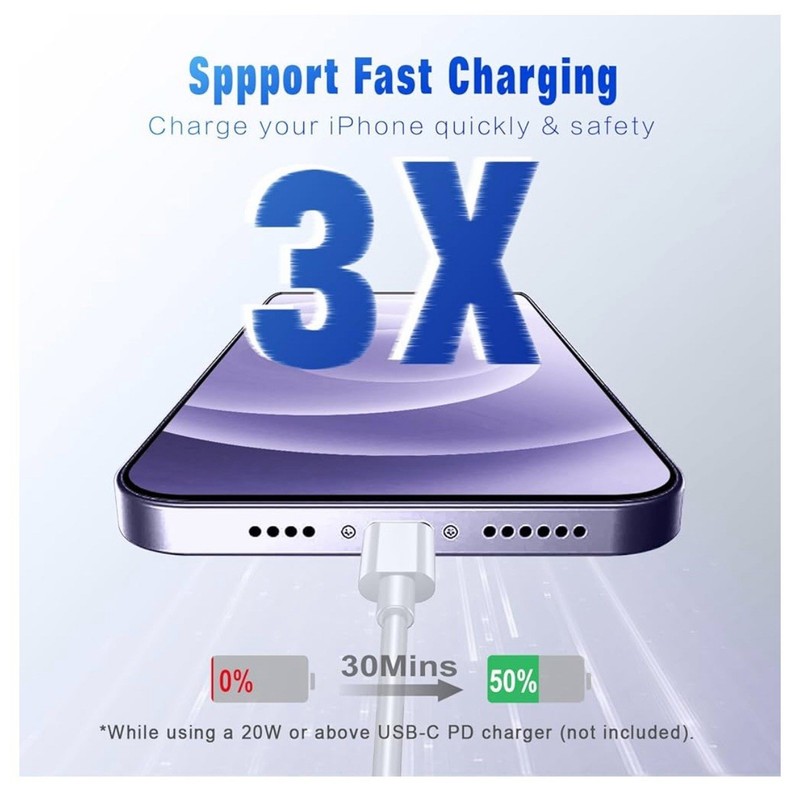 2 Pack Cable Charger 6ft.Fast Charging Cable Power Delivery Type C For iPhone gallery