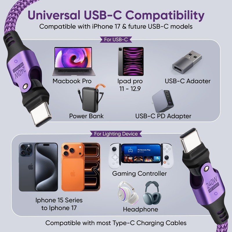USB Cable Type C to C 180° Rotation PD 240W (1- Pack 3.3ft) USB2.0 480MBPS & ... gallery