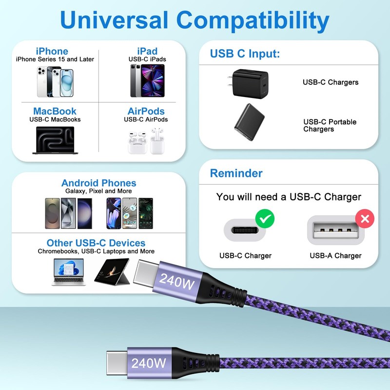 USB C to C Cable 240W Samsung Fast Charger 3 ft Car 3 feet, Purple gallery