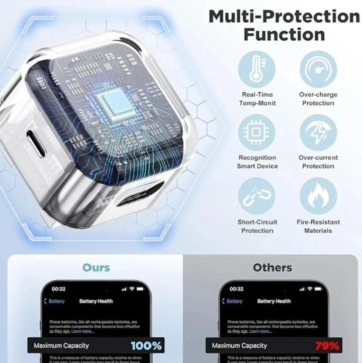 For iPhone 17 16 15 14 13 12 Pro Max X 20W Fast USB-C PD Plug Charger and Cable gallery