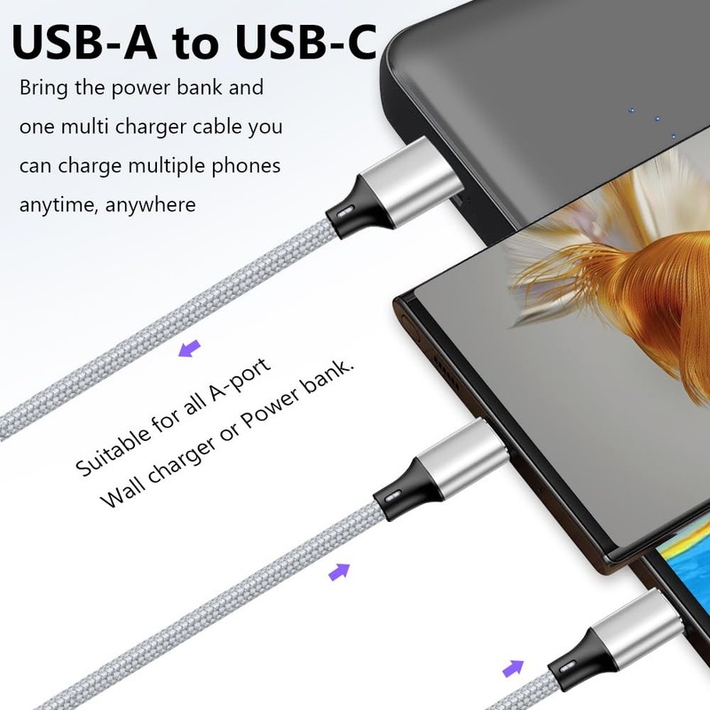2 PCS 4FT 3 In 1 Multi Fast Charging Cable USBC Splitter 3 TypeC Port Silver gallery