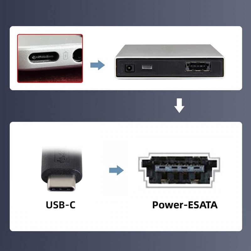USB-C to eSATA Adapter 5Gbps Power Over eSATA for HDD/SSD/ODD gallery