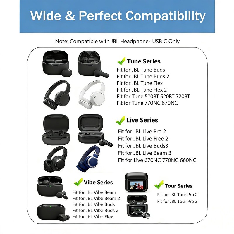 Speaker Charger Charging Cord Fit for JBL Charge 6/5/4, Flip 7/6/5, Clip 5/4,... gallery