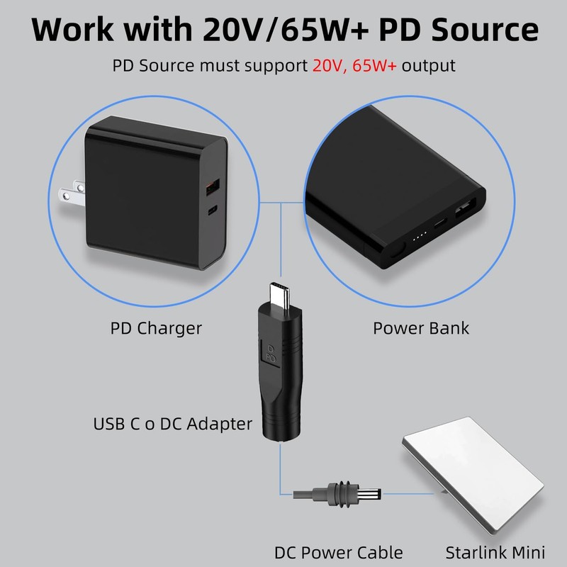 2 Pack USB C Male to DC Female Power Cable Adapter for Starlink Mini Work wit... gallery