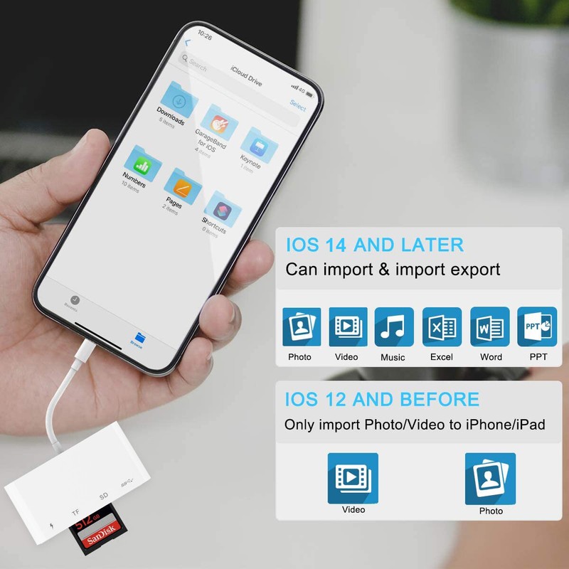 Camera Micro SD TF Memory Card Reader For iPhone 13 to USB3.0 Adapter OTG Cable