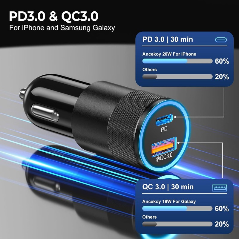 38W USB Fast Car Charger 10FT USB-C to Type-C Cable For iPhone 17/16/15 Samsung gallery