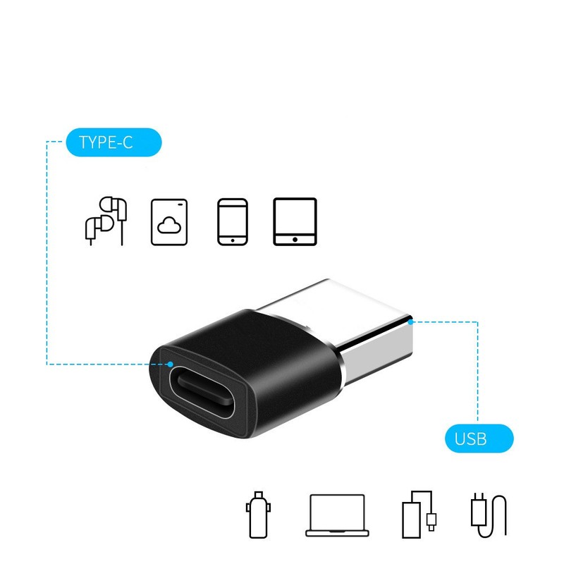 USB C 3.0 Type C Female to USB 2.0 Type A Male Port Converter Cable Cord Adapter gallery