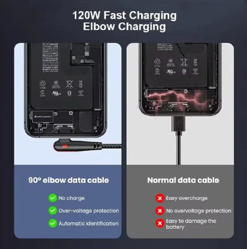 120W USB to Type C Fast Charging Cable 6A 90 Degree Elbow Data Lead Cord gallery