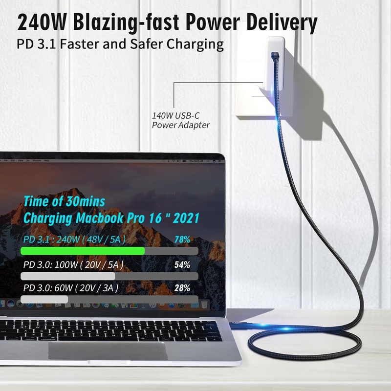 USB4 Cable with Thunderbolt 5 Cable 240 W Charging Cable 80 Gbps Data Cable g... gallery