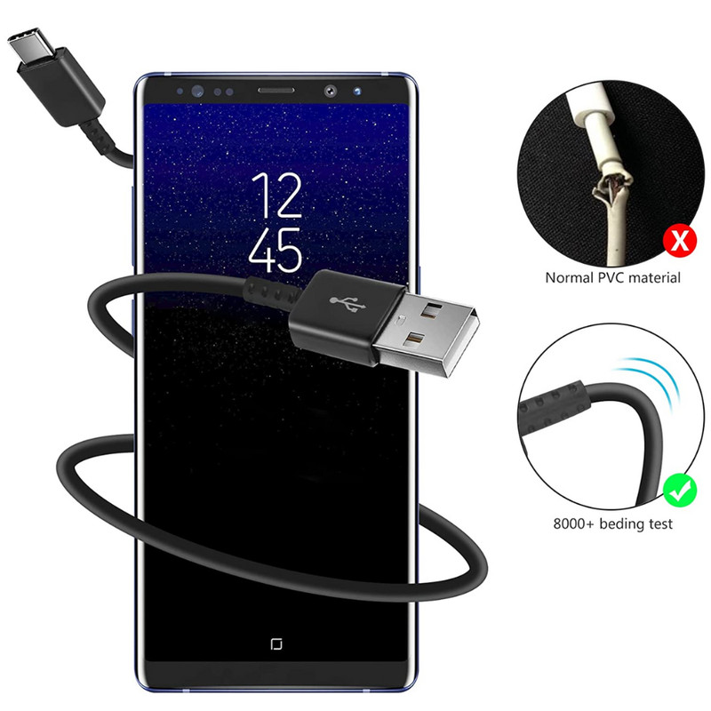 5Pack Fast Charging Block USB Wall Charger Plug for Samsung Galaxy S23/S22/S20 gallery