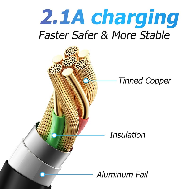 90 Degree USB Type C Cable USB 3.0 A to USB C Up Down Angle Fast Charge Cord... gallery