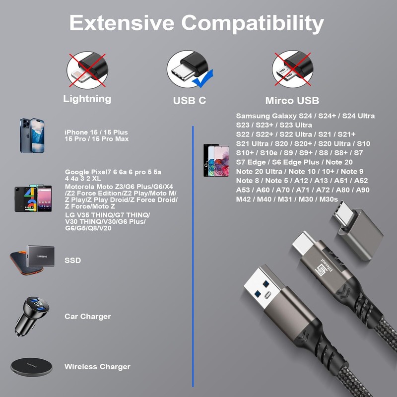USB C Cable 6.6ft, USB-A to USB-C Cable USB 3.1 USB 3.2 Gen2 10Gbps Data Char... gallery