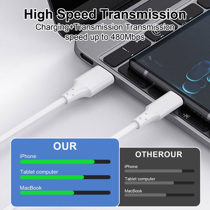 4 Pack 60W Charging Cable 3.1 Feet Fast Charger Type C Power Cord Set Wire gallery