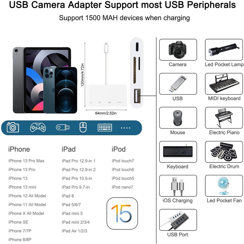 4-IN-1 Adapter Kit Card Reader Hub Back Up Files For Apple iPhone, 2022 Upgraded gallery