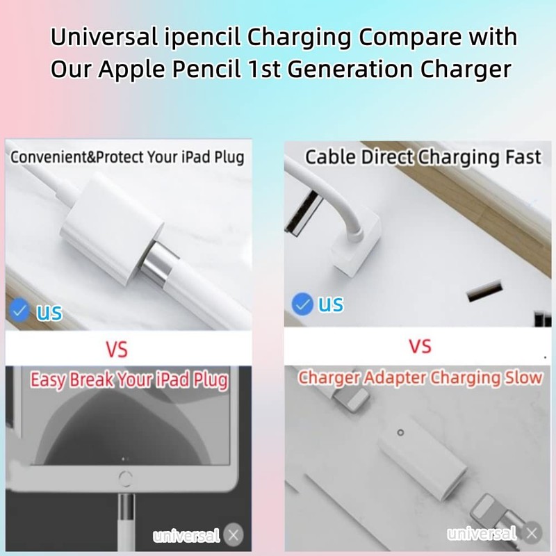 Charger Adapter with Apple Pencil 1st Generation, 2 Pack (1FT/30CM) USB A to ... gallery