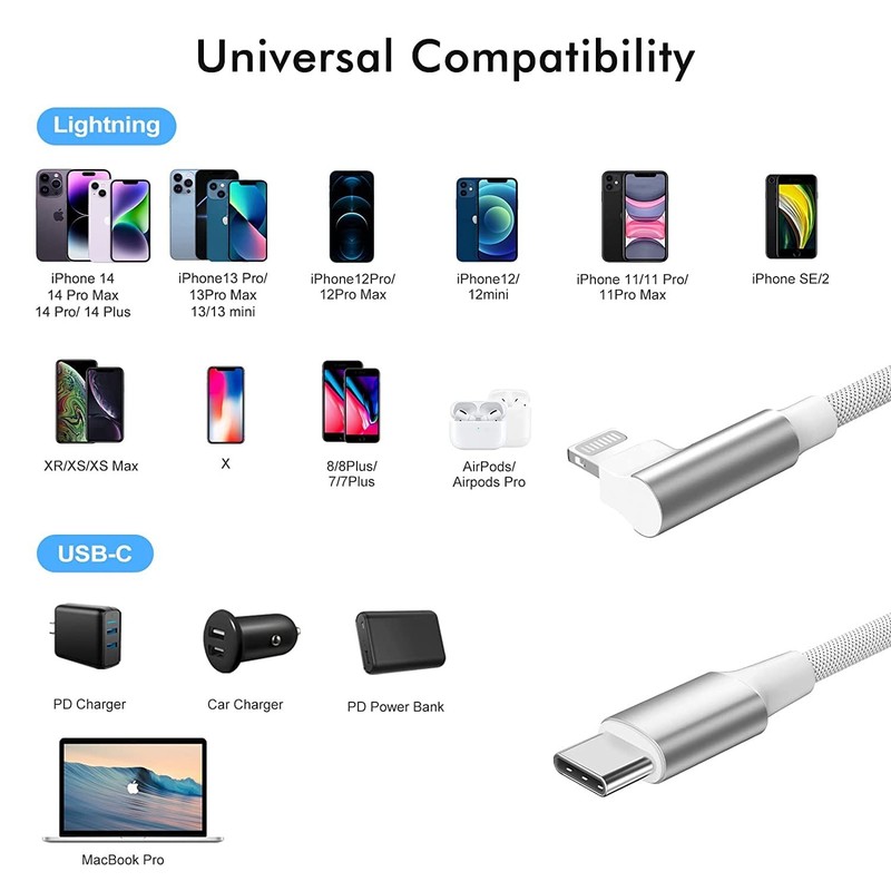 iPhone USB C to Lightning Cable,【2Pack 6FT MFi Certified】Right 6 feet, white gallery