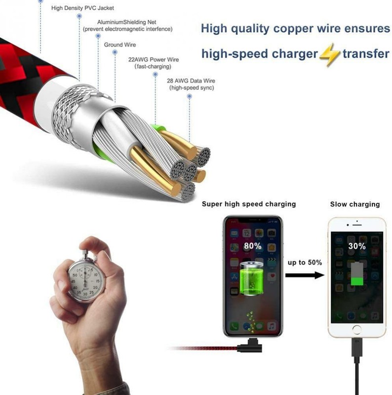 For OnePlus 8 Pro 8T Plus - RED 6FT PD CABLE USB-C TO TYPE-C FAST CHARGER CORD gallery