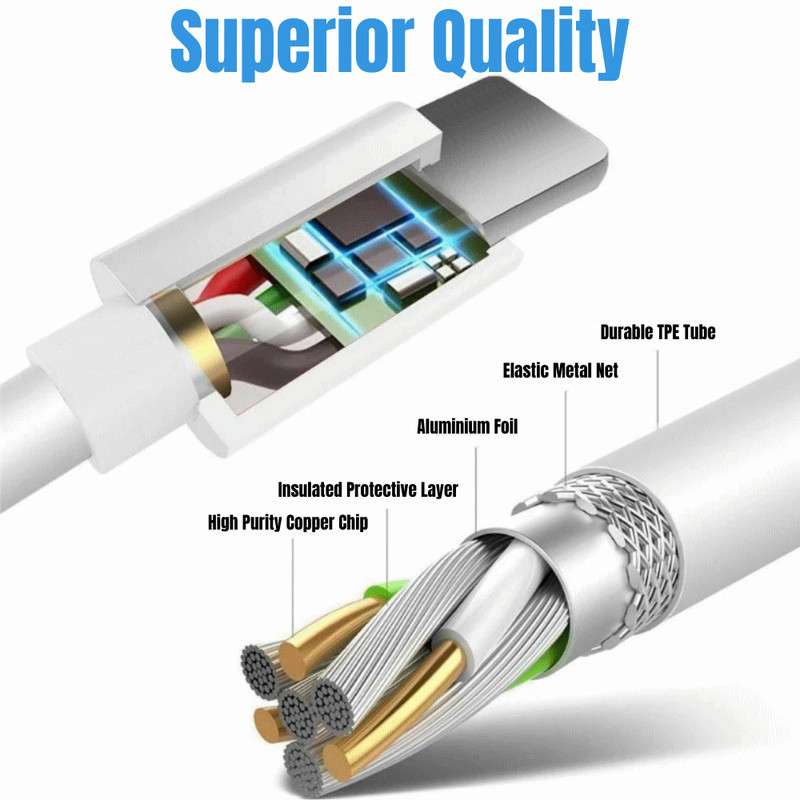 5X USB C to iPhone Cable 3/6FT Lot For iPhone 14 13 12 11 X PD Fast Charger Cord gallery