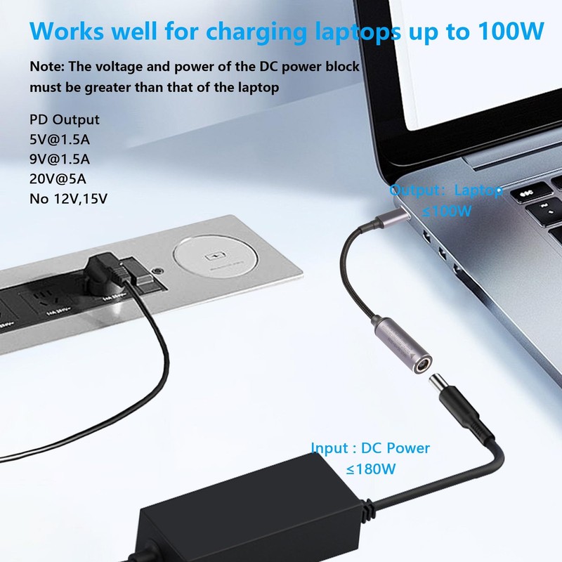 PD 100W DC 7.4mm x 5.0mm Female(7.4 x 0.6mm) Input to USB Power Charging Cabl... gallery