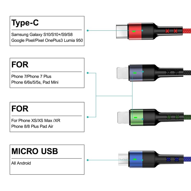 2Pack Multi Charging Cable Charger Cord Nylon Braided 10ft/3m 4 in 1 USB Adap... gallery