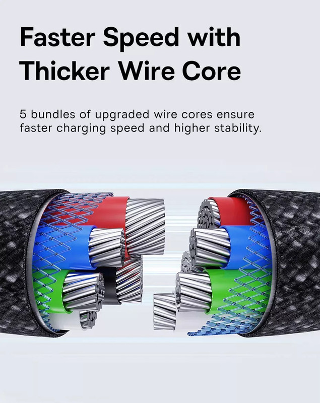 Baseus Transparent 100W Type C Cable For iPhone 16 15 USB C PD Fast Charging gallery