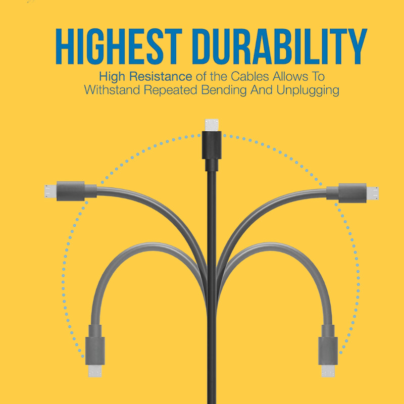 6-Pack 3ft Micro USB Cables USB 2.0 A Male to Micro B Black gallery
