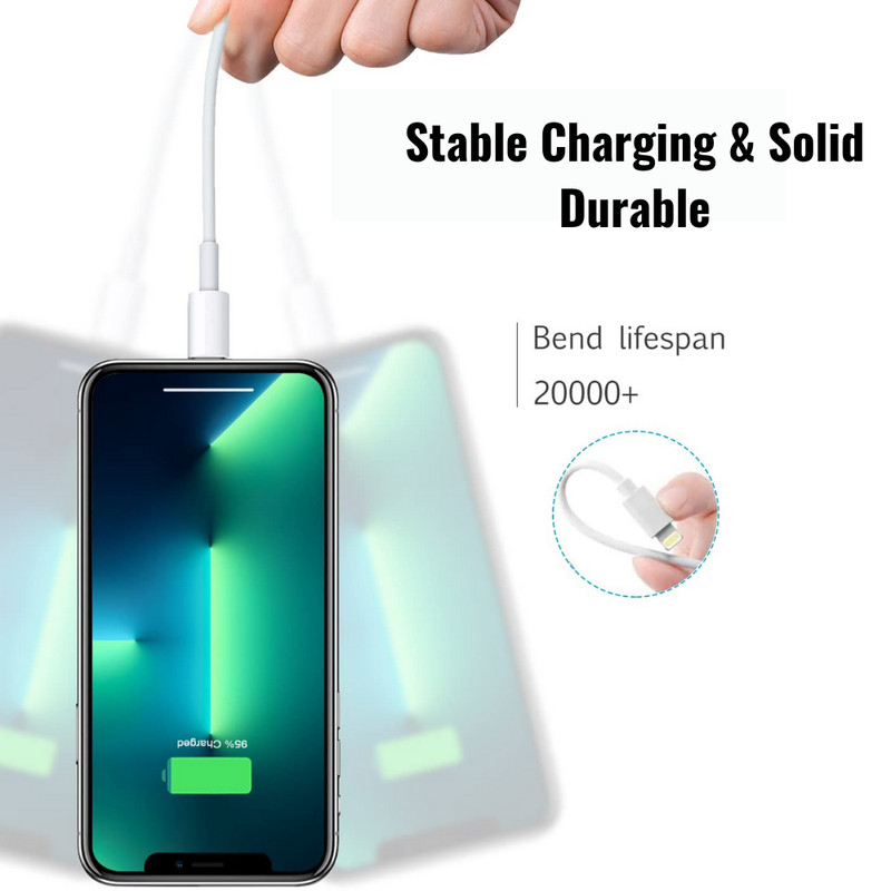 20W USB-C Fast Charger Data Sync Cable for iPhone 14 13 12 11 Pro Max XR 8 iPad gallery