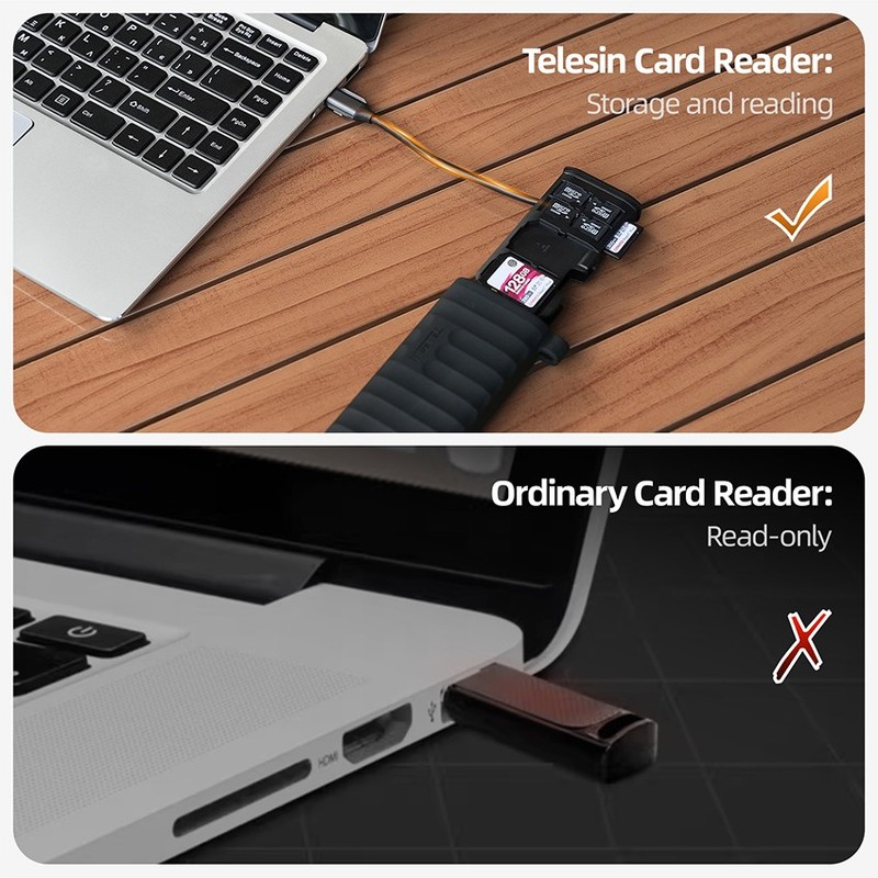 Multifunctional Card Case Card Reader SD / TF Card Organizer Fast Transfer Speed gallery