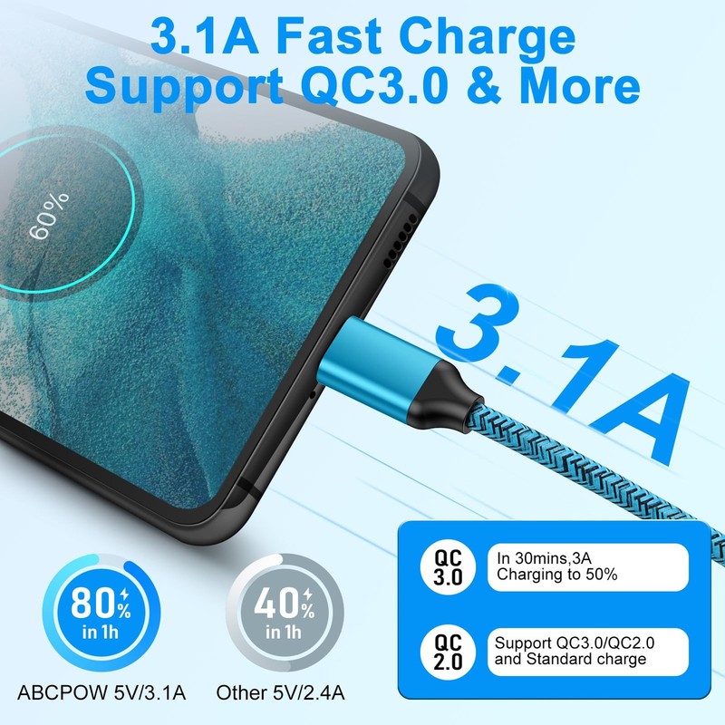 USB Type C Charger Cable 3FT 2 Pack for iPhone 17 Pro Max 17 3FT, 3ft 2Pack gallery