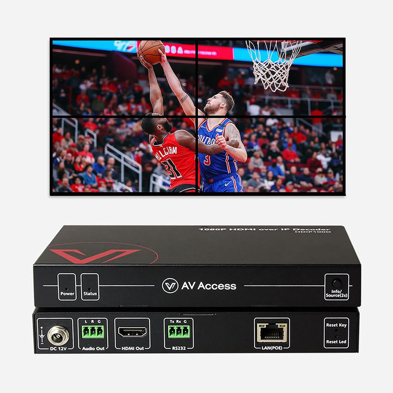 AV Access AV over IP Decoder 1080P, HDMI Output for Multi-Screen(Hdip100D) | Vid