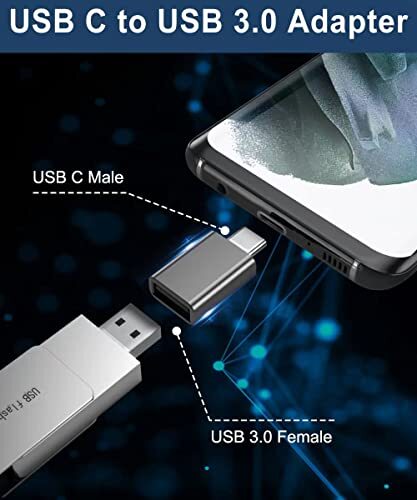 Paquete de 3 adaptadores USB C a USB A 3.0 OTG para iPhone iPad MacBook Pro gallery