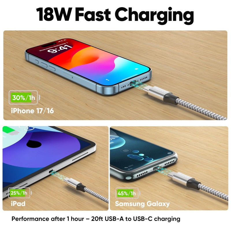 20 Ft USB C Cable Extra Long, USB A 2.0 to Type C 18W Fast Charging & Data usa gallery