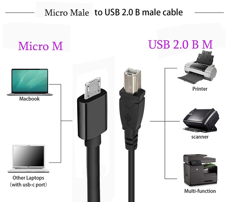 Micro USB to Printer Cable,2PCS Micro USB 5pin Male to USB Type B Data and Ch... gallery