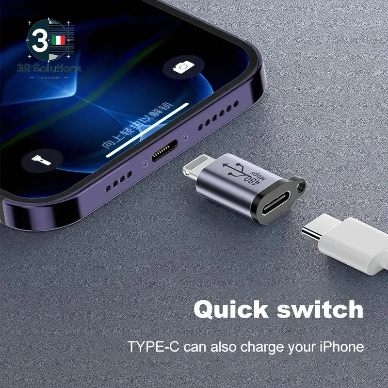 Typec Female to Mini USB/Type C Female to Micro Usb/Micro Connector Adapter gallery