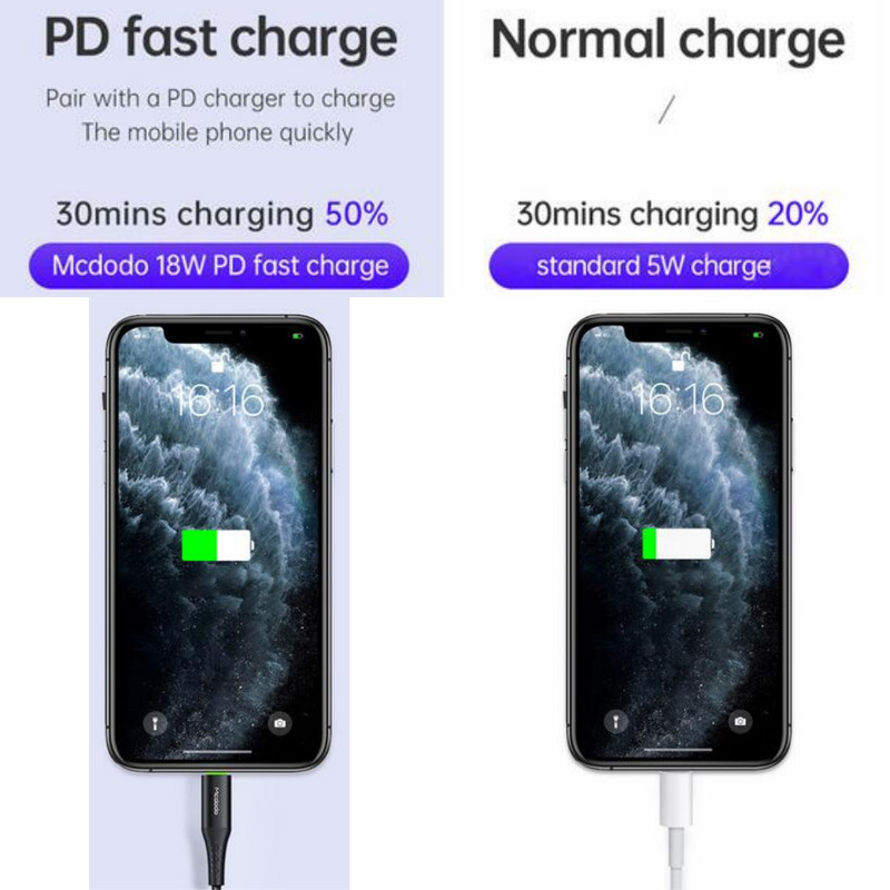Mcdodo USB-C Type-C PD Fast Charger Adapter Cable for iPhone 13 12 11 XS XR X 8 gallery