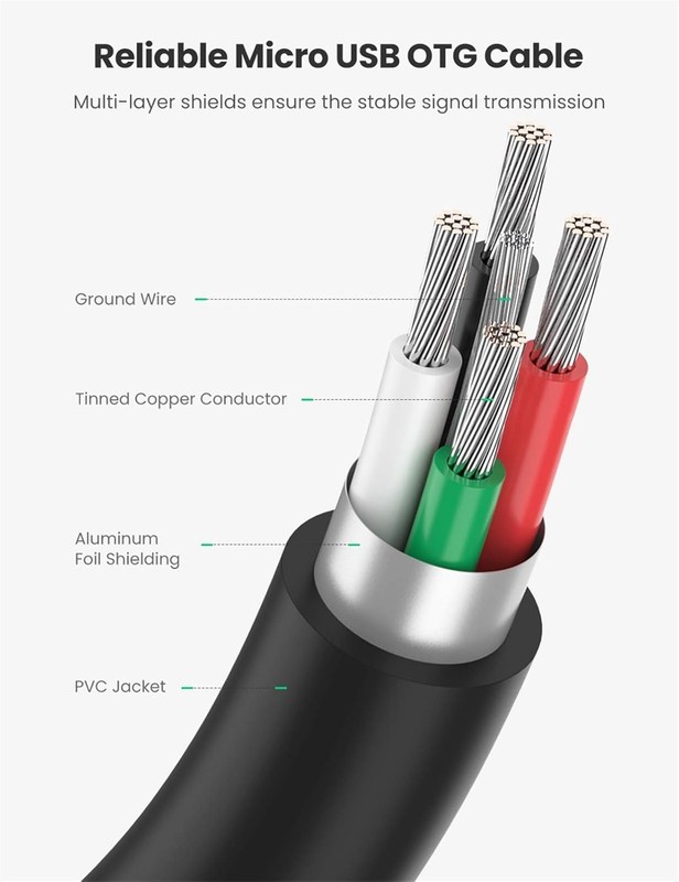 UGREEN Micro USB 2.0 OTG Cable On The Go Adapter Male to Black gallery