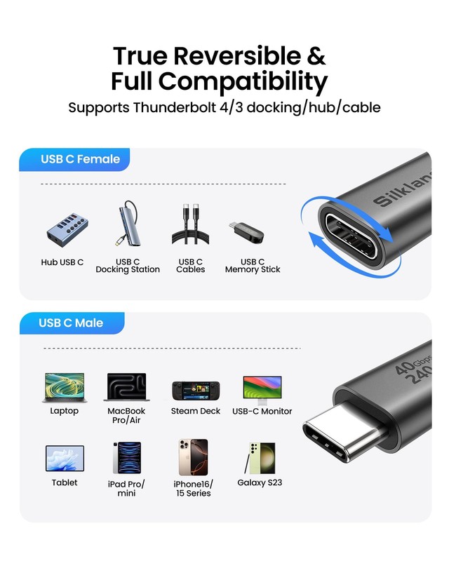 40Gbps USB 4 Extension Cable for Thunderbolt 4, [240W Charging, 8K 60Hz] USB ... gallery