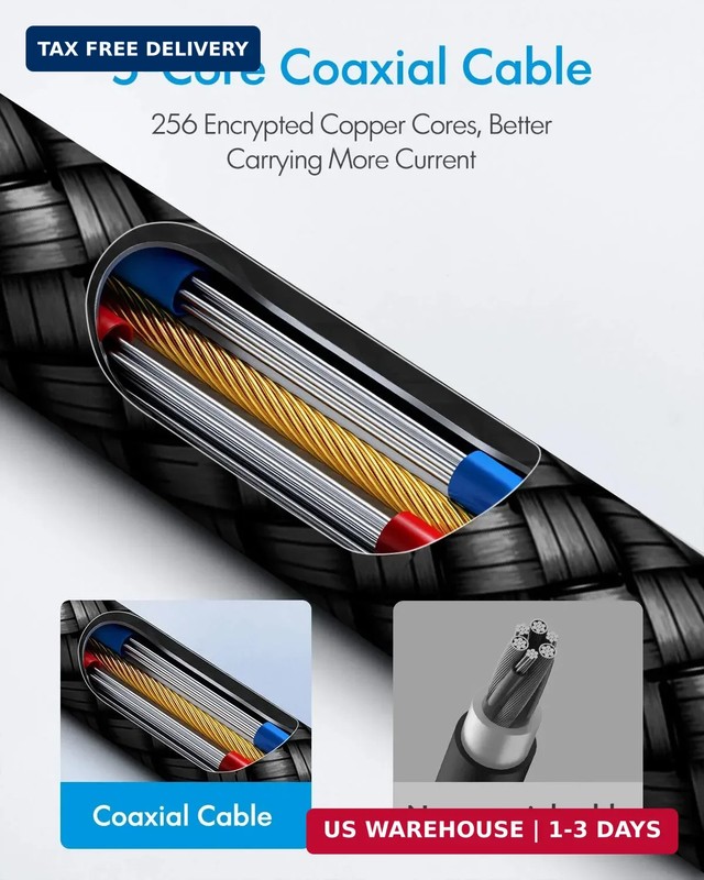 CLEEFUN Long USB C to USB C Cable 20ft, C to C Fast Charging Type C Charger | 1- gallery
