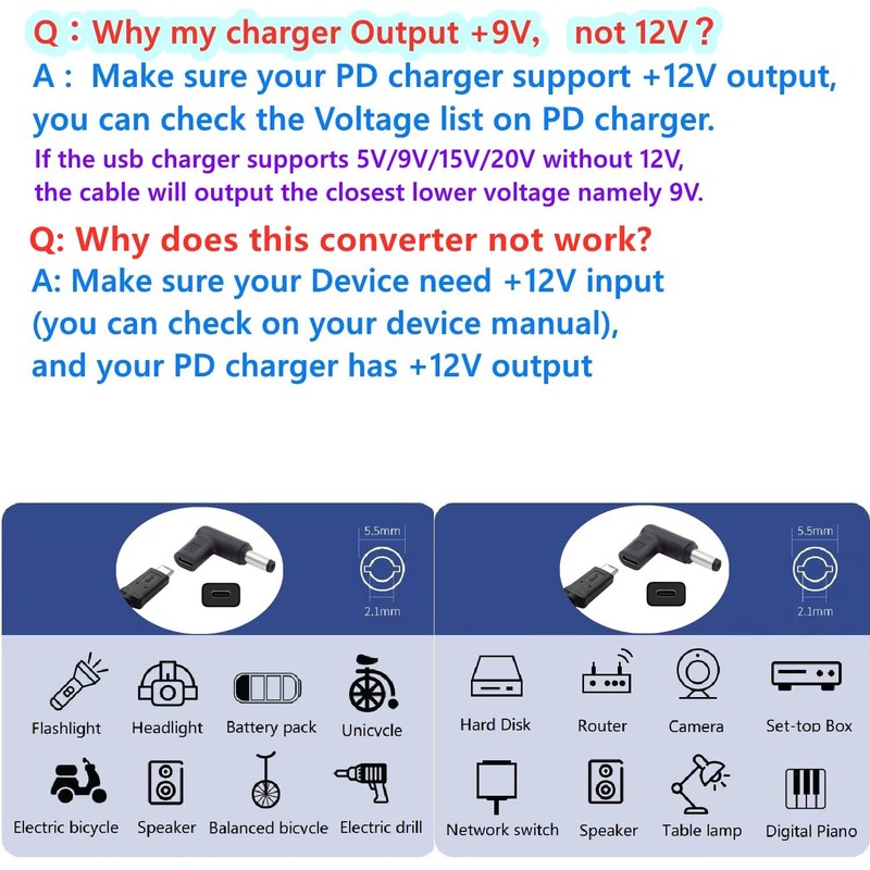 USB C to DC Converter 12V 3A 5.5mm x 2.1mm Adapter - Power for Devices gallery