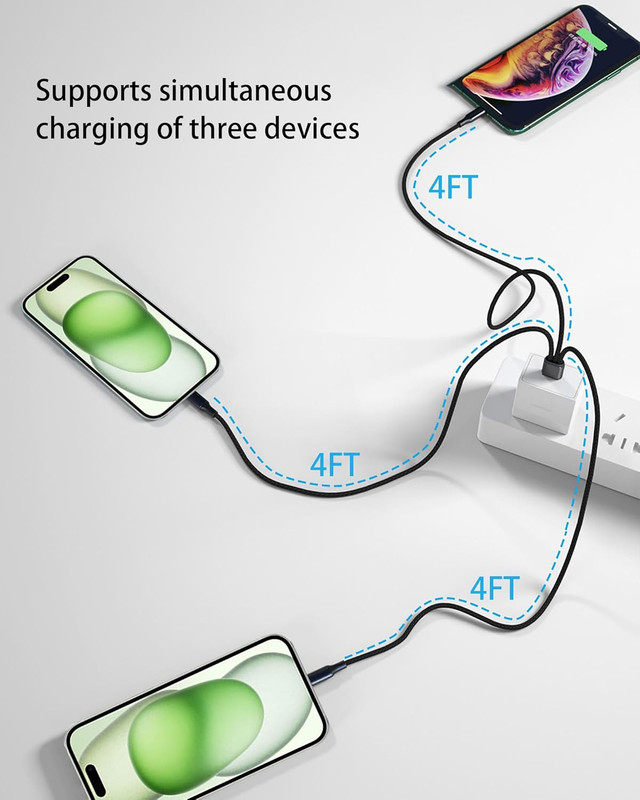Multi USB C Cable 4FT, 3 in 1 Multiple Type C Charging,3A Splitter USB-C Char... gallery