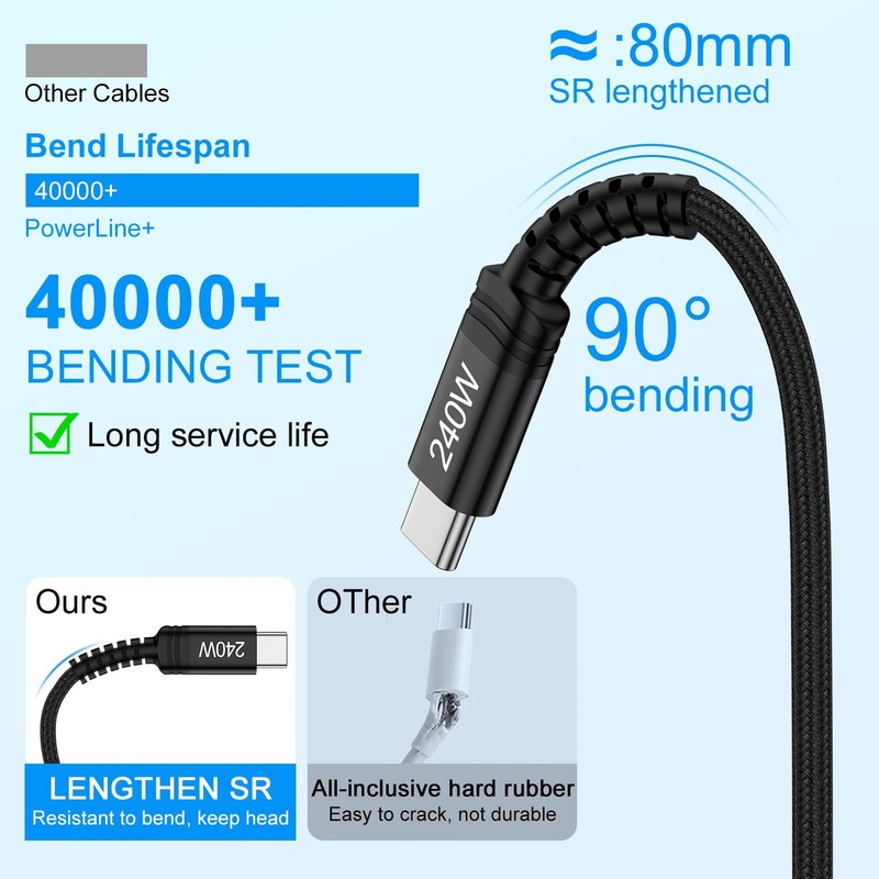 240W Google Pixel Super Fast Charger Cable USB C to C Charging Cord 3FT Lead gallery