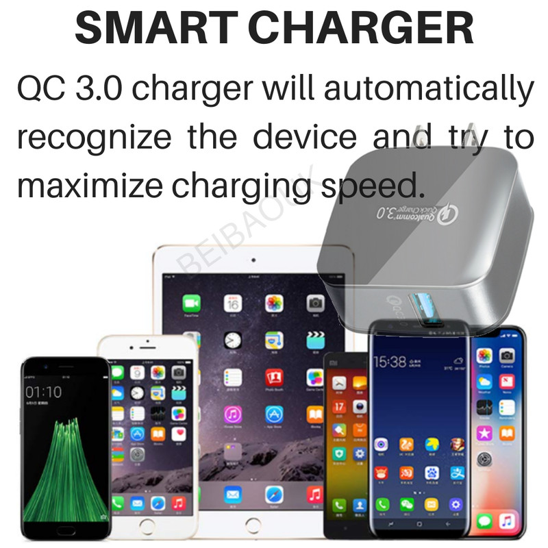 18W QC 3.0 Quick Charge Wall Charger USB Fast Adapter For iPhone iPad Samsung LG gallery