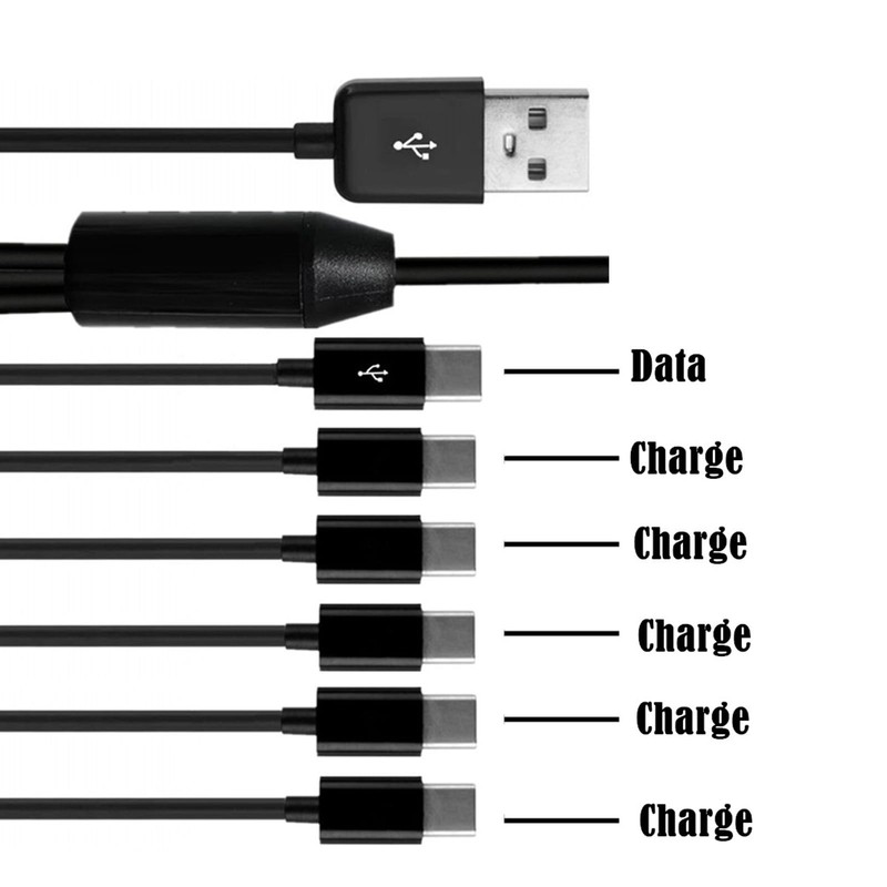 USB A 2.0 To 6 USB Type C 3.1 Splitter Data Charging Charger Cable Wire Cord gallery
