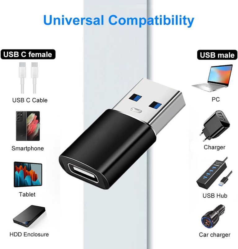 4-Pack USB3.0 Type C Female to USB Male Adapter OTG Micro USB to C Converter LOT gallery