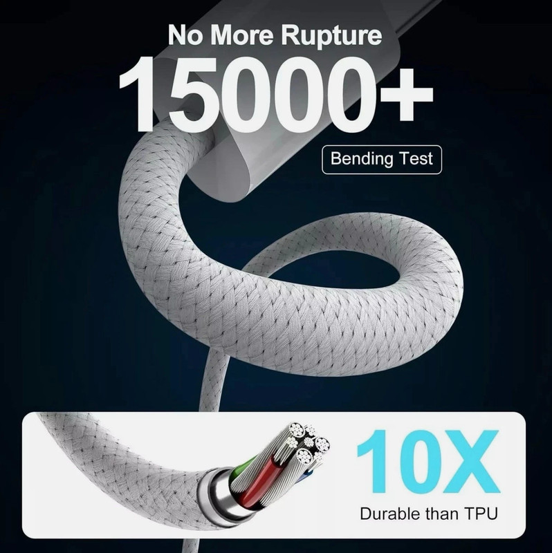 3ft USB-C to USB-C for iPhone 15/16/17 Pro Max/iPad - Type C Charging Cable gallery
