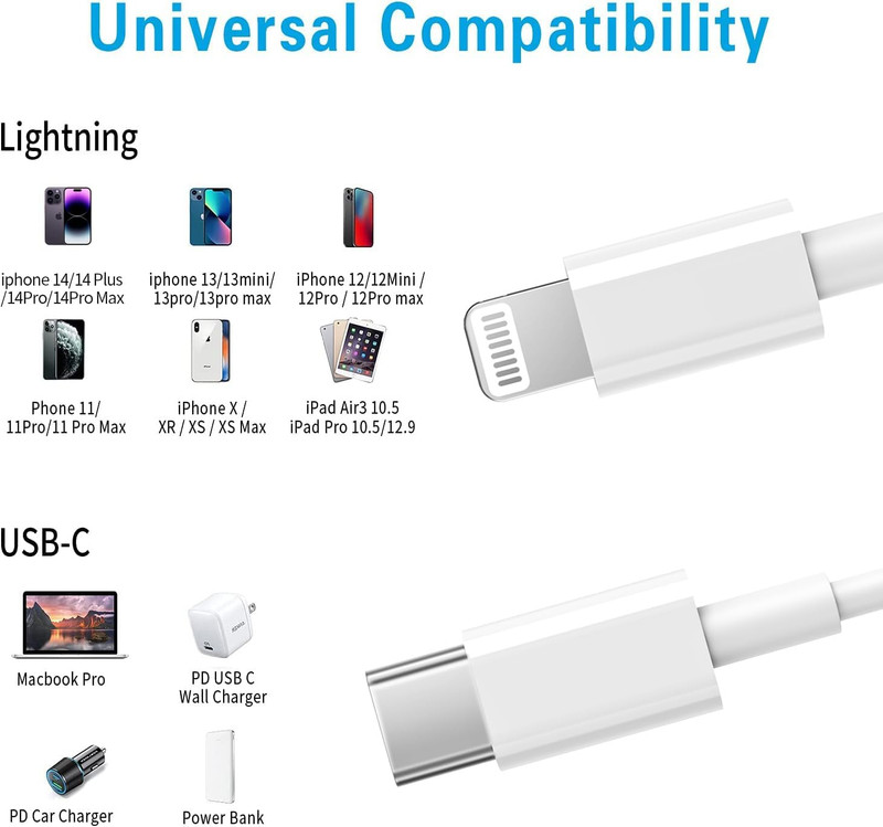 Rctech USB C to Lightning Cable 3Pack 6FT [Mfi Certified] Iphone Fast Charger Ca gallery