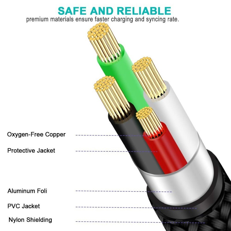 Mini USB Cable Braided 6Ft Type a Male to Mini B Cable Data Charging Cord for Go gallery