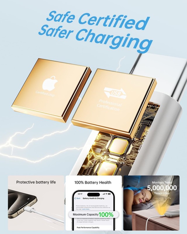 USB C Cable, 5Pack 6FT USB C to USB C Cable 60W(3A) Type C Fast Charging Cord fo gallery