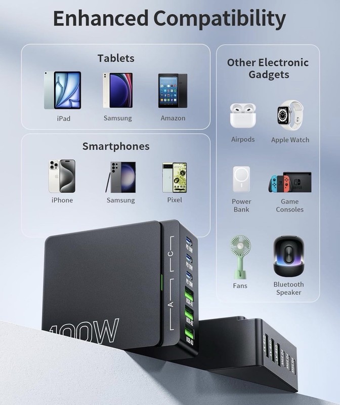 USB C Fast Charging Station 100W 6 Port GaN Fast Brick Hub *see Description* gallery