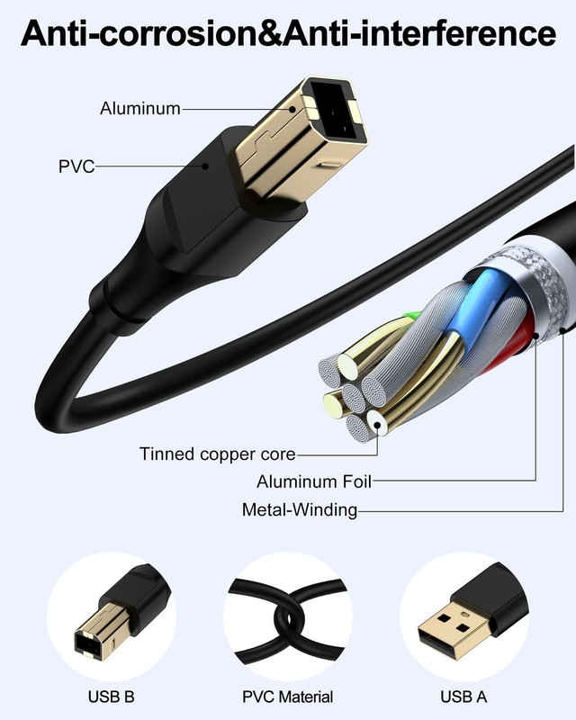 HP Printer Cable 20ft, Square USB A to USB B Cable for Printer/Scanner Epson,... gallery
